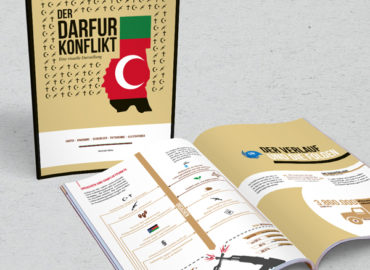 teaser-darfur-konflikt